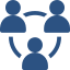 Strong Developer Network